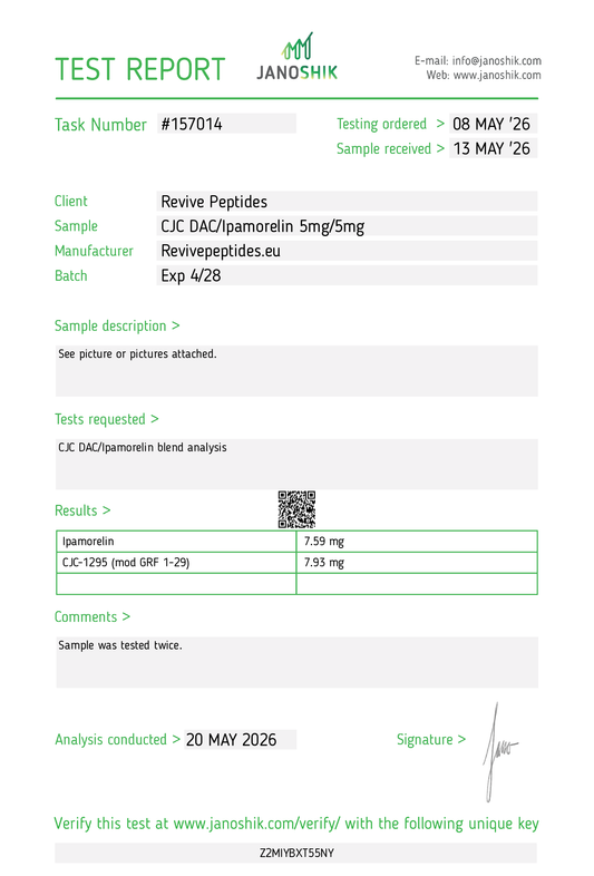 IPAMORELIN & CJC1295 NO DAC 10mg BLEND: Research Only